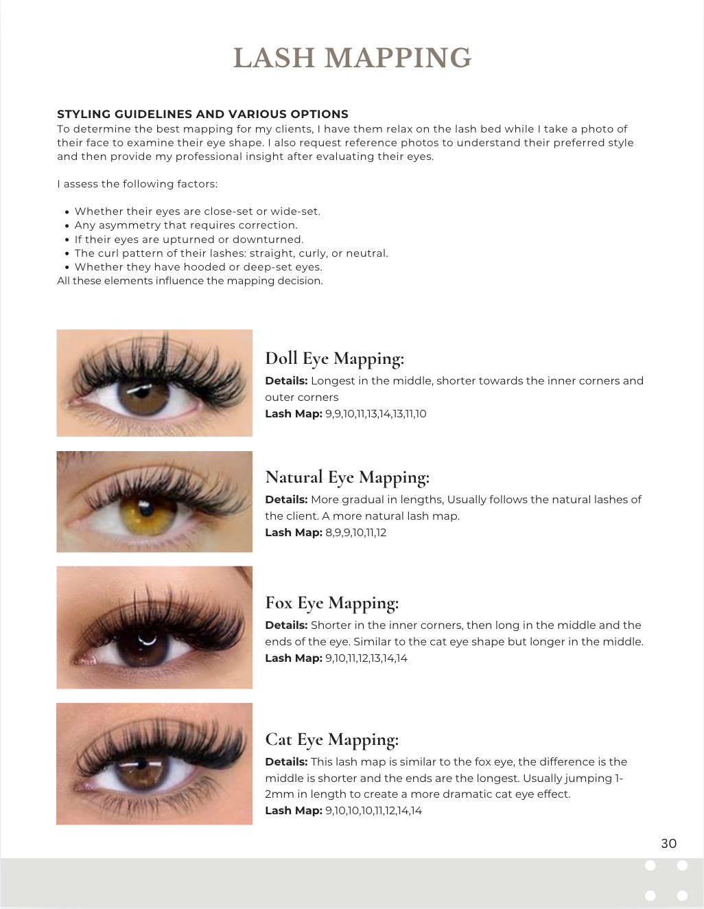 Ultimate Combo Lash Training Manual - Classic, Hybrid, Volume, Mega, Wispy & Wet Sets